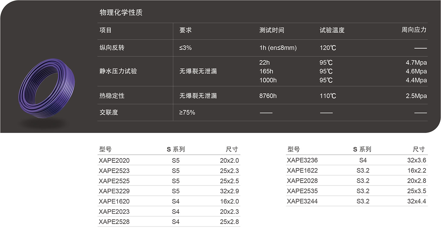 PE-XA抗紫外线管