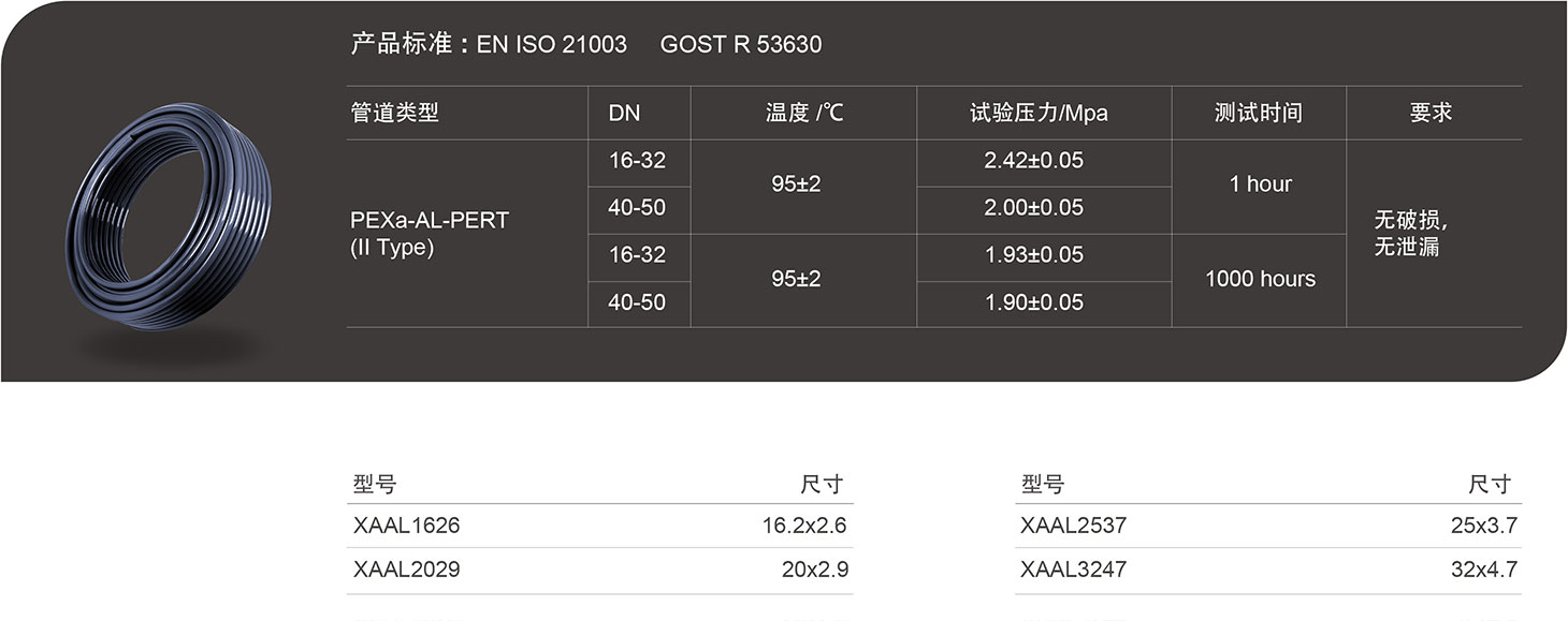PEXA-AL-PERT<br>管道