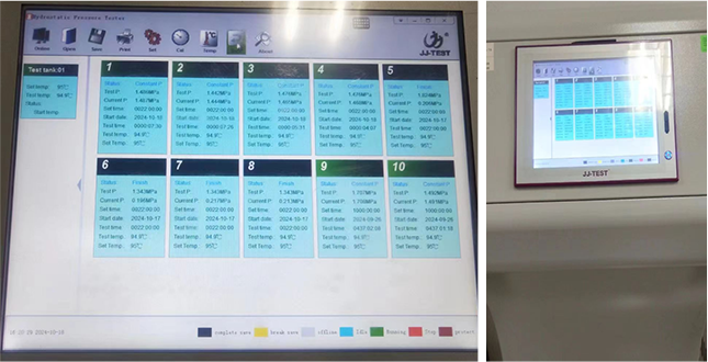 Ensaio hidrostático