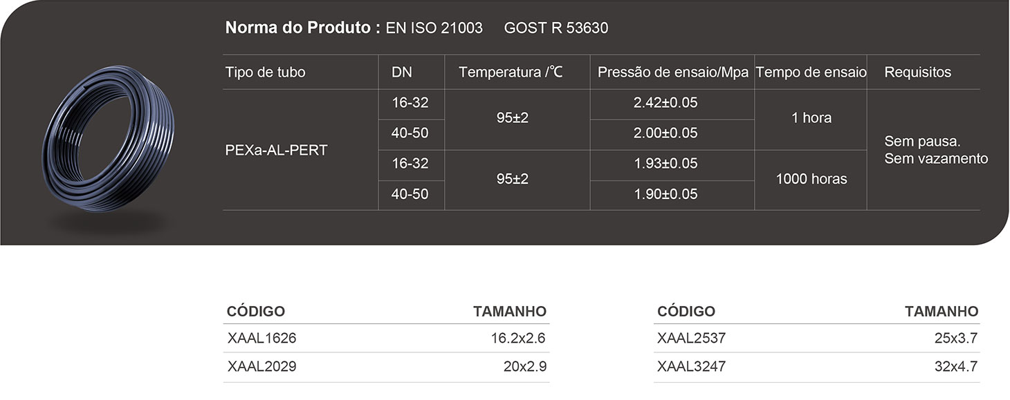 Tubo<br> PEXA-AL-PERT