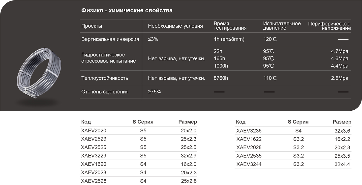 Трубка PE-XA EVOH