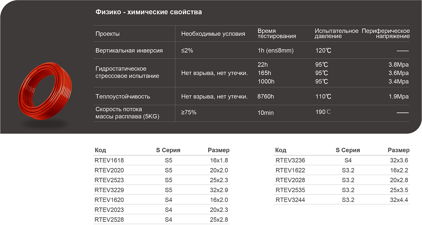 Трубка PE-RT EVOH