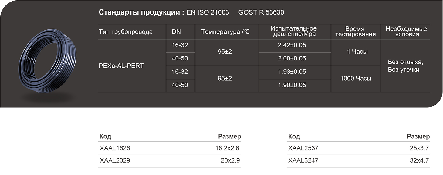 PEXA-AL-PERT<br> PIPE 